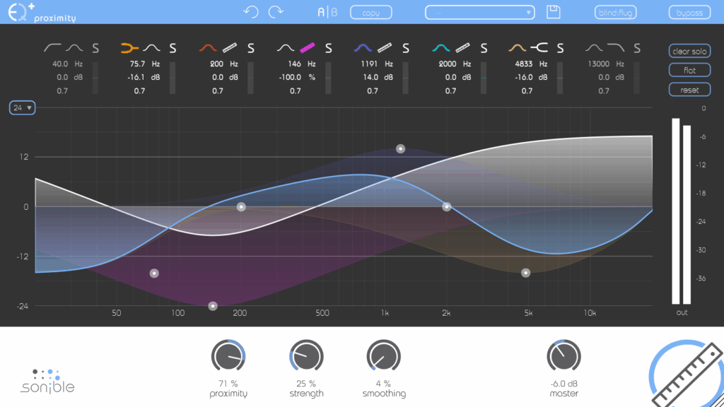 screenshot proximity eq