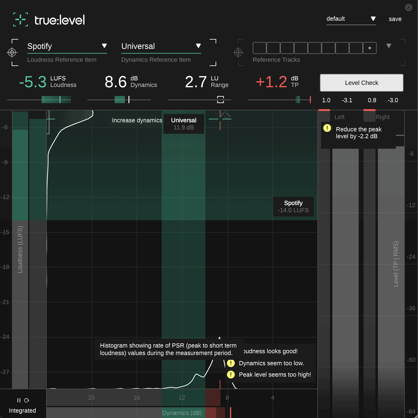 true:level analyzing In for the Kill by La Roux
